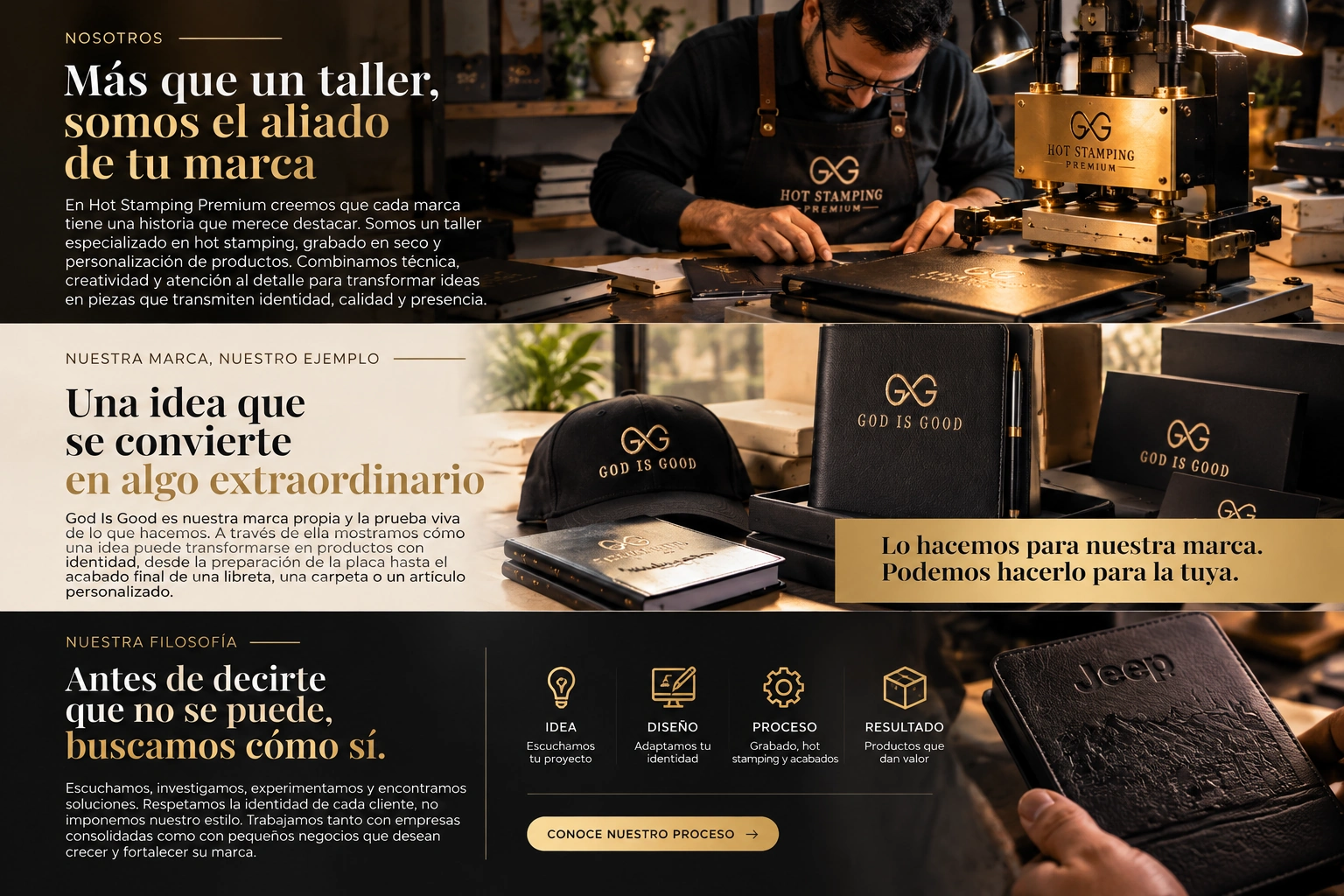 Nosotros: taller Hot Stamping Premium, God Is Good y filosofía Antes de decirte que no se puede buscamos cómo sí