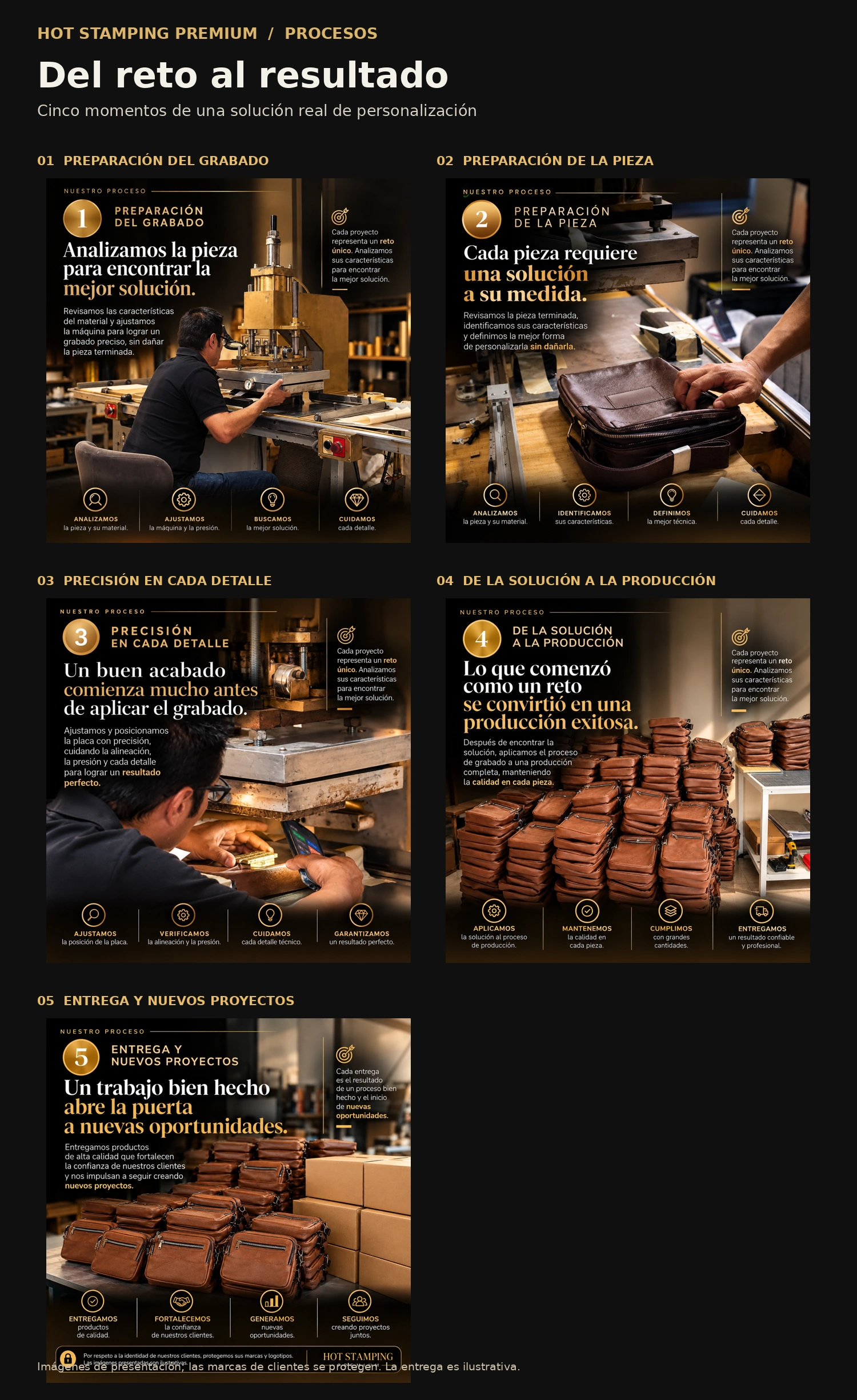 Cinco etapas del proceso: preparación del grabado, preparación de la pieza, precisión en cada detalle, producción y entrega ilustrativa